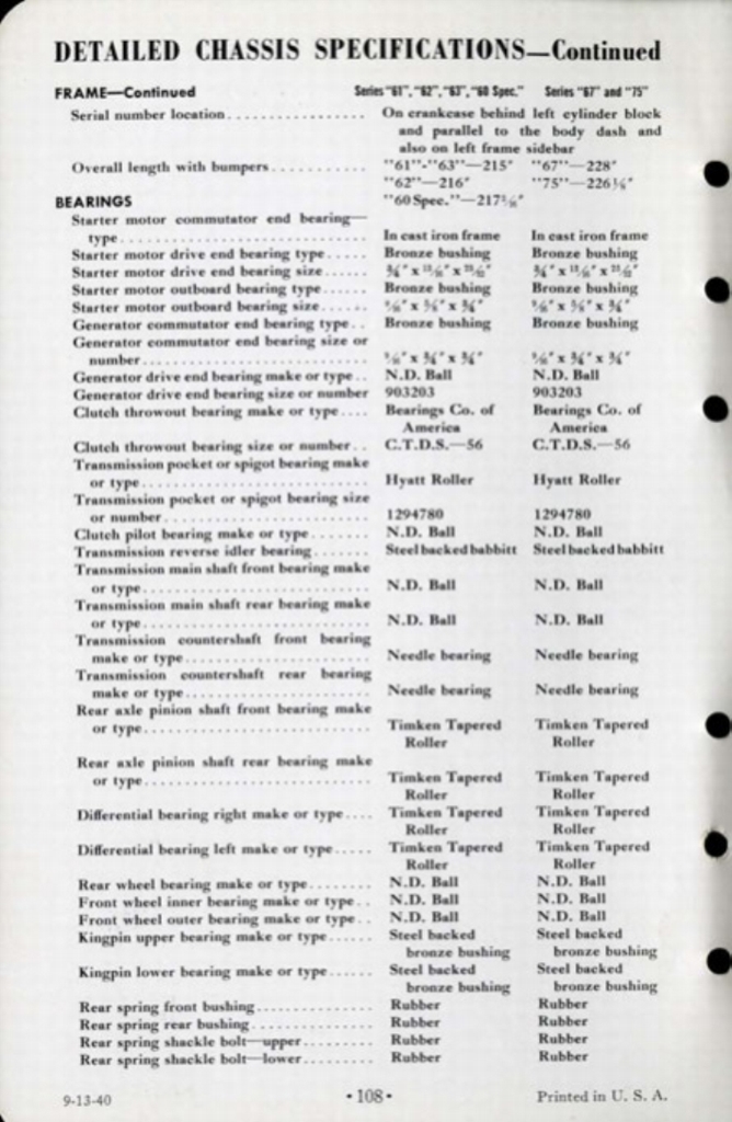 n_1941 Cadillac Data Book-115.jpg